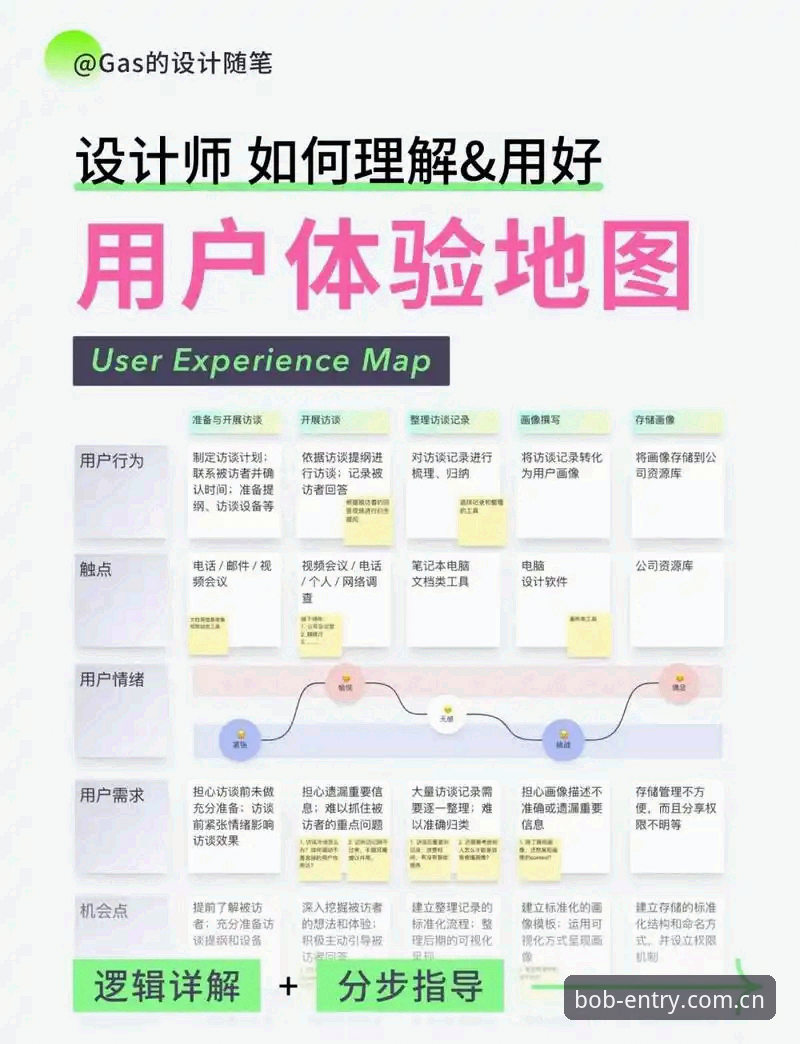 bob半岛用户评价 bob半岛体育用户评价深度解析:从技术视角看账户安全与使用体验