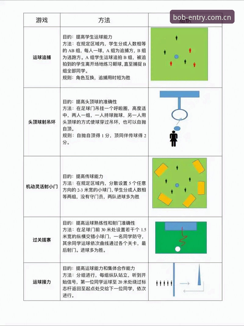 bob半岛娱乐项目 bob半岛体育娱乐项目详解:功能、版本与用户反馈全解析