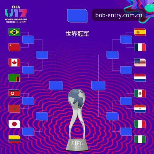 bob半岛体育入口 U17世界杯抽签结果最新动态:中国男女足迎战强敌,赛事看点抢先曝光